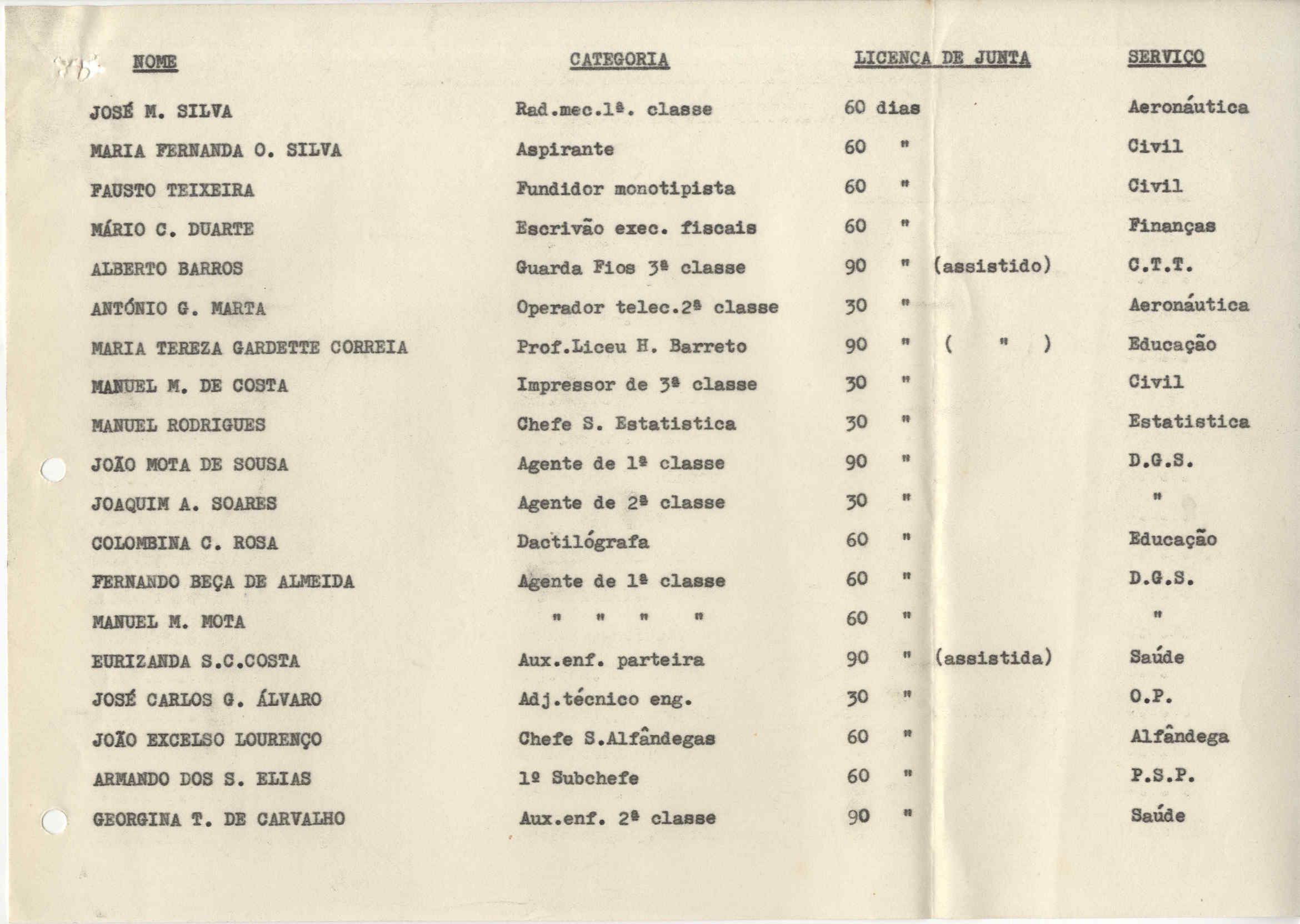 11272.005.004- pag.122