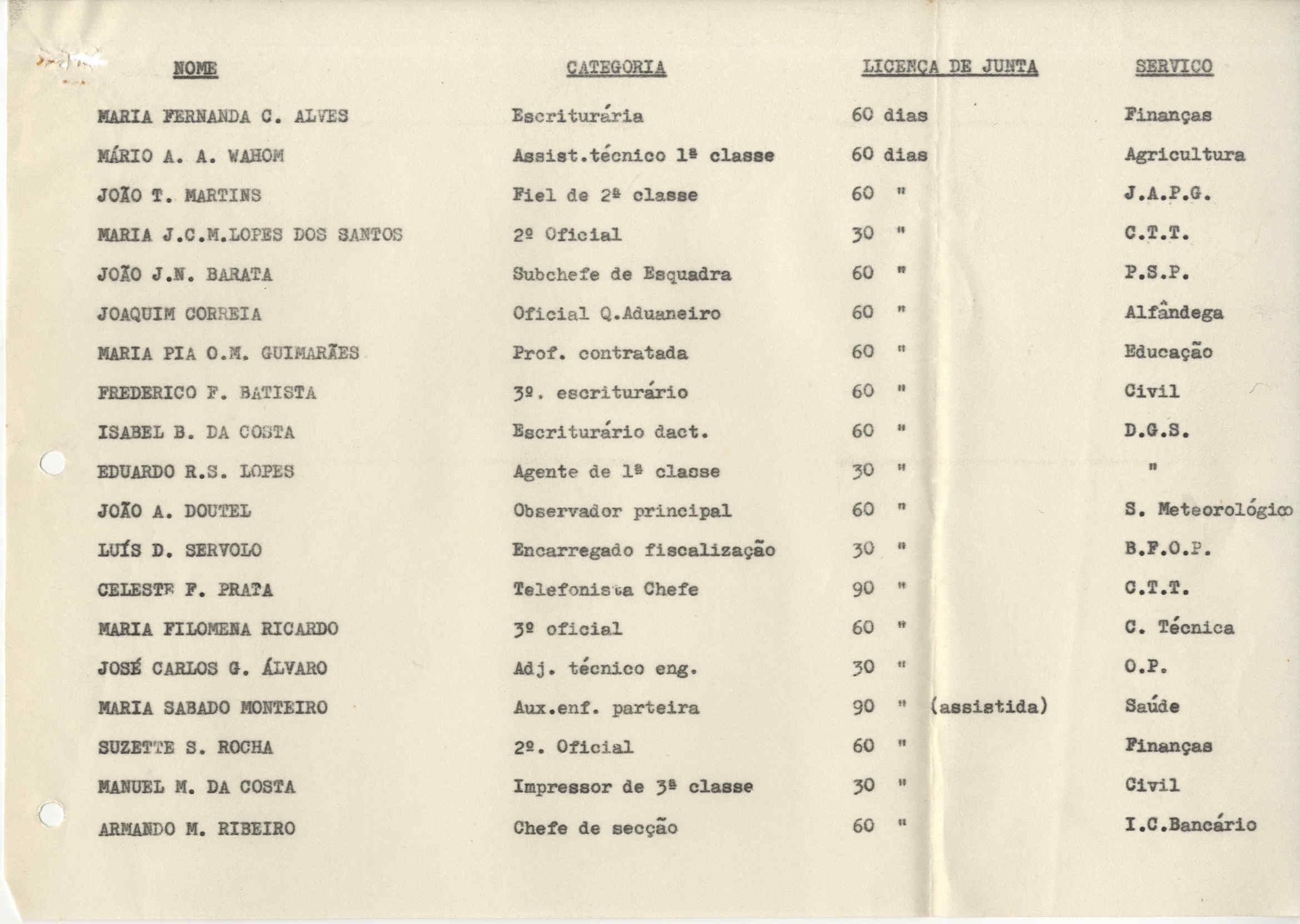 11272.005.004- pag.123