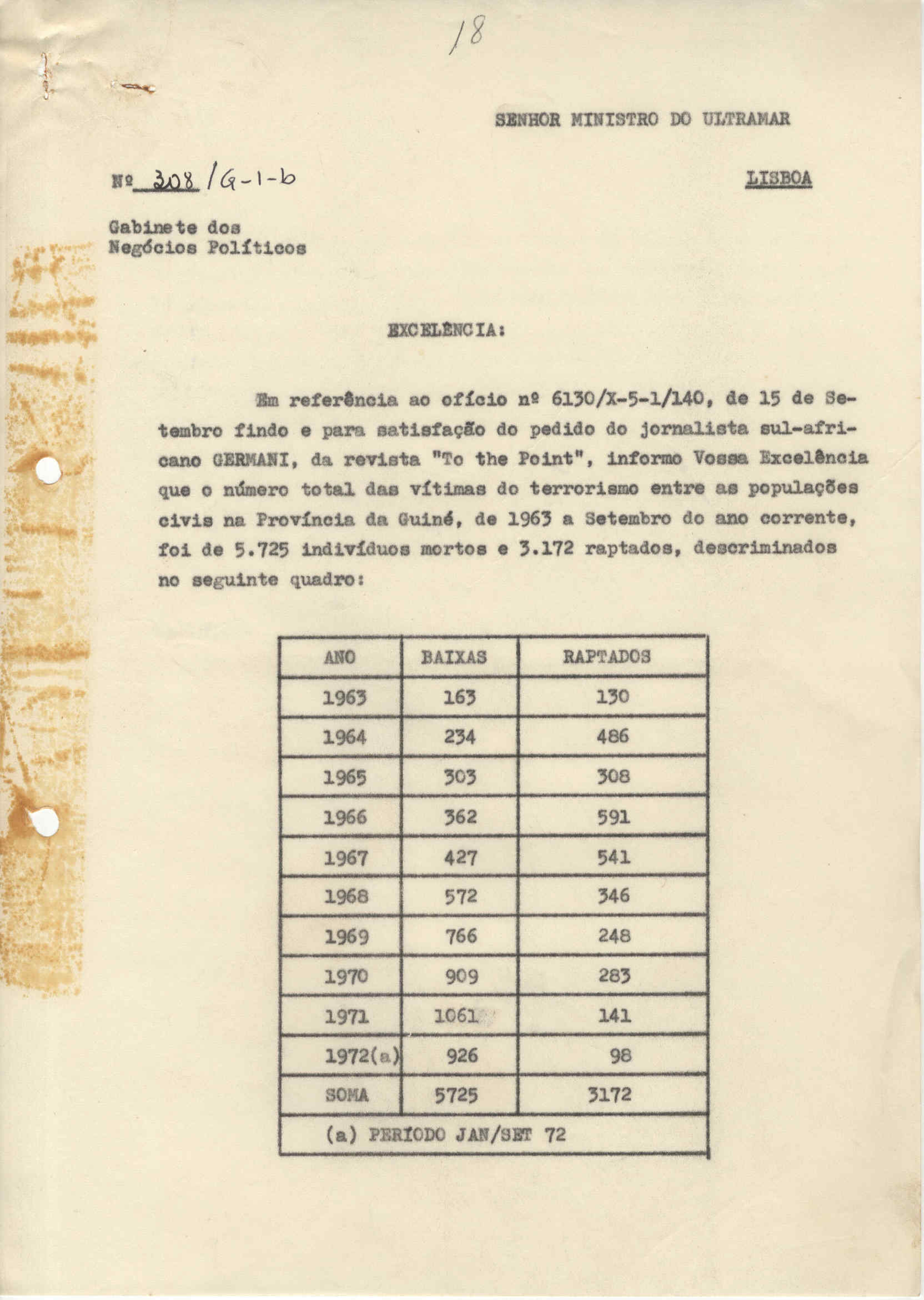 11272.005.004- pag.255