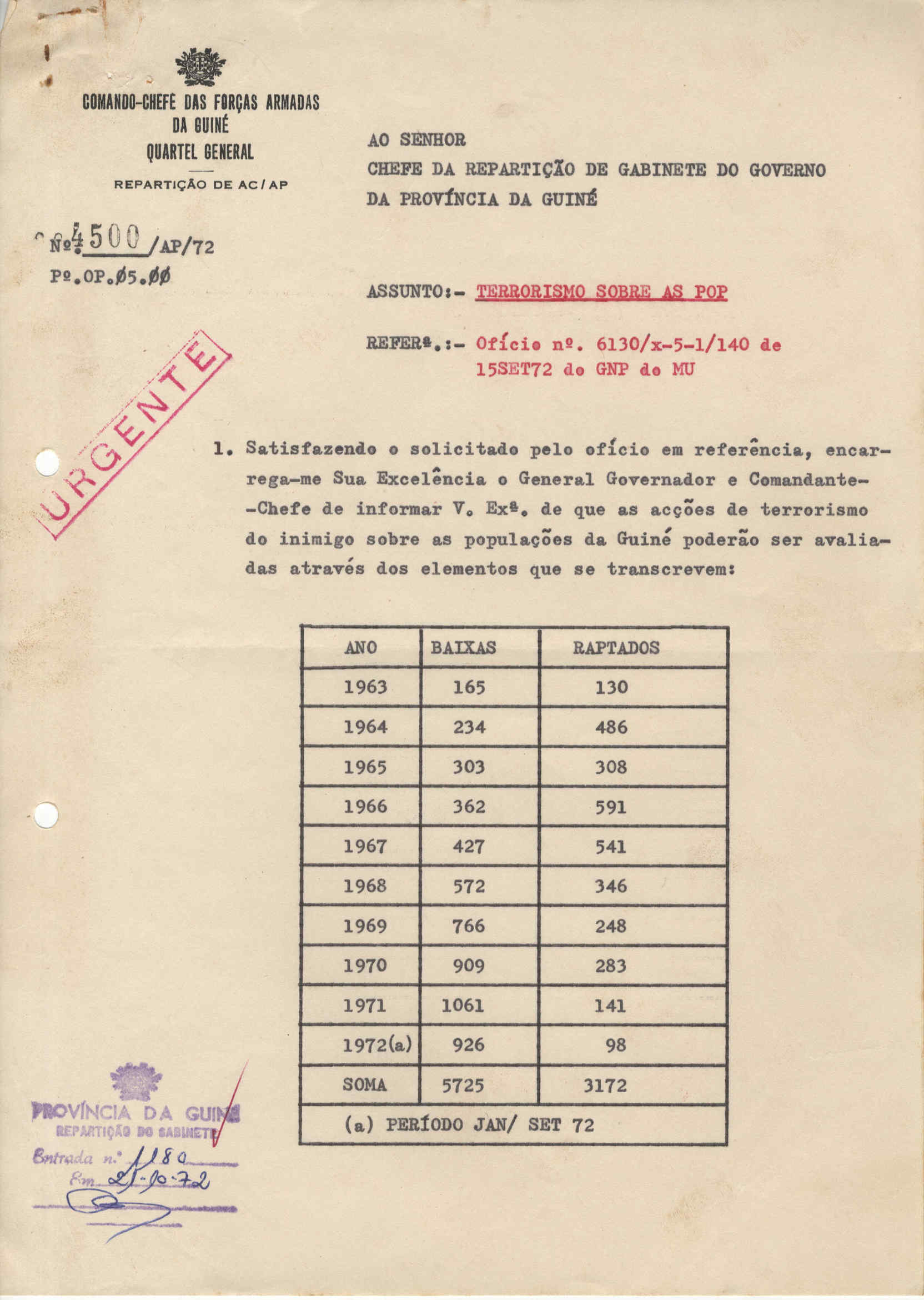 11272.005.004- pag.259