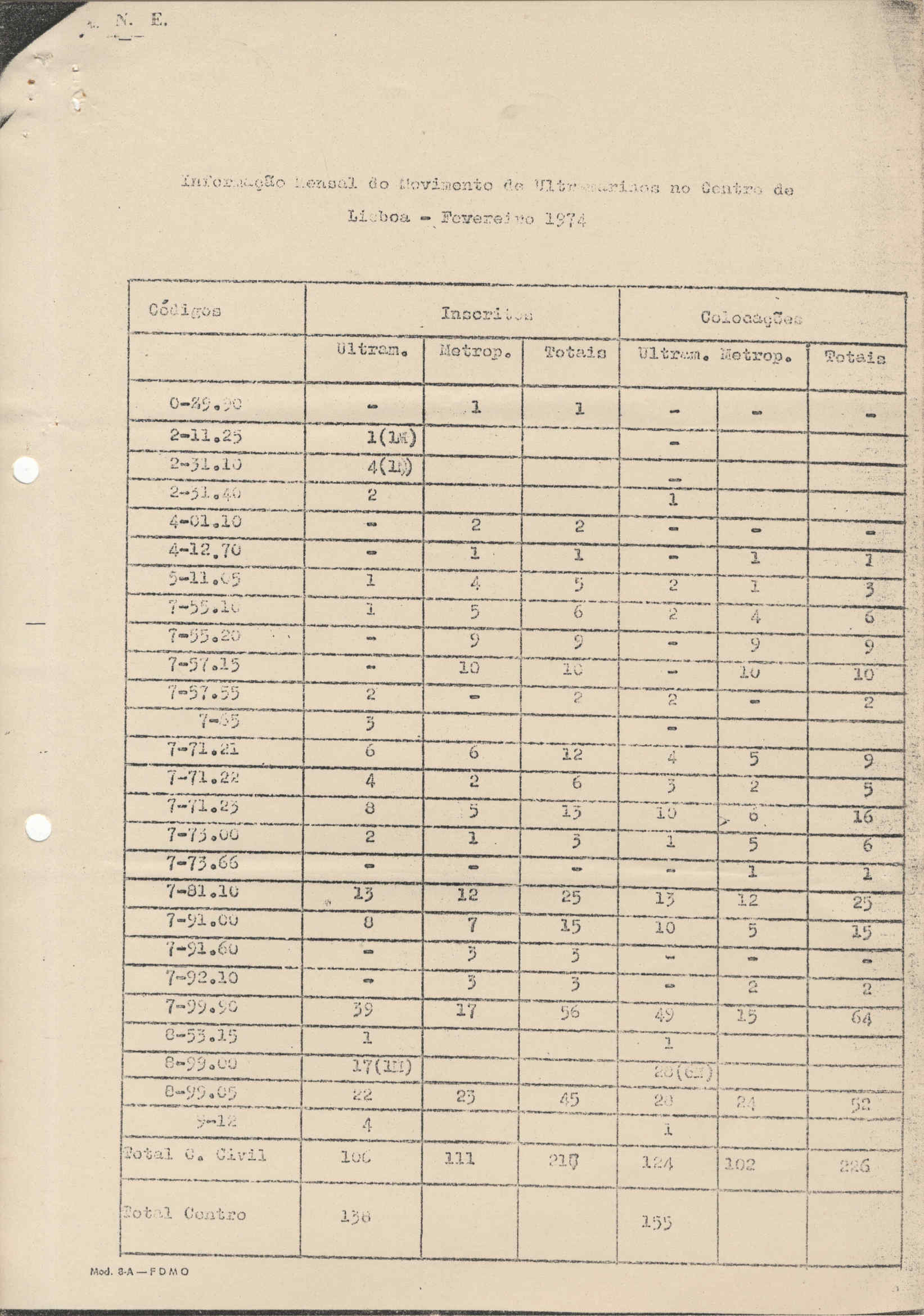 11272.005.004- pag.279