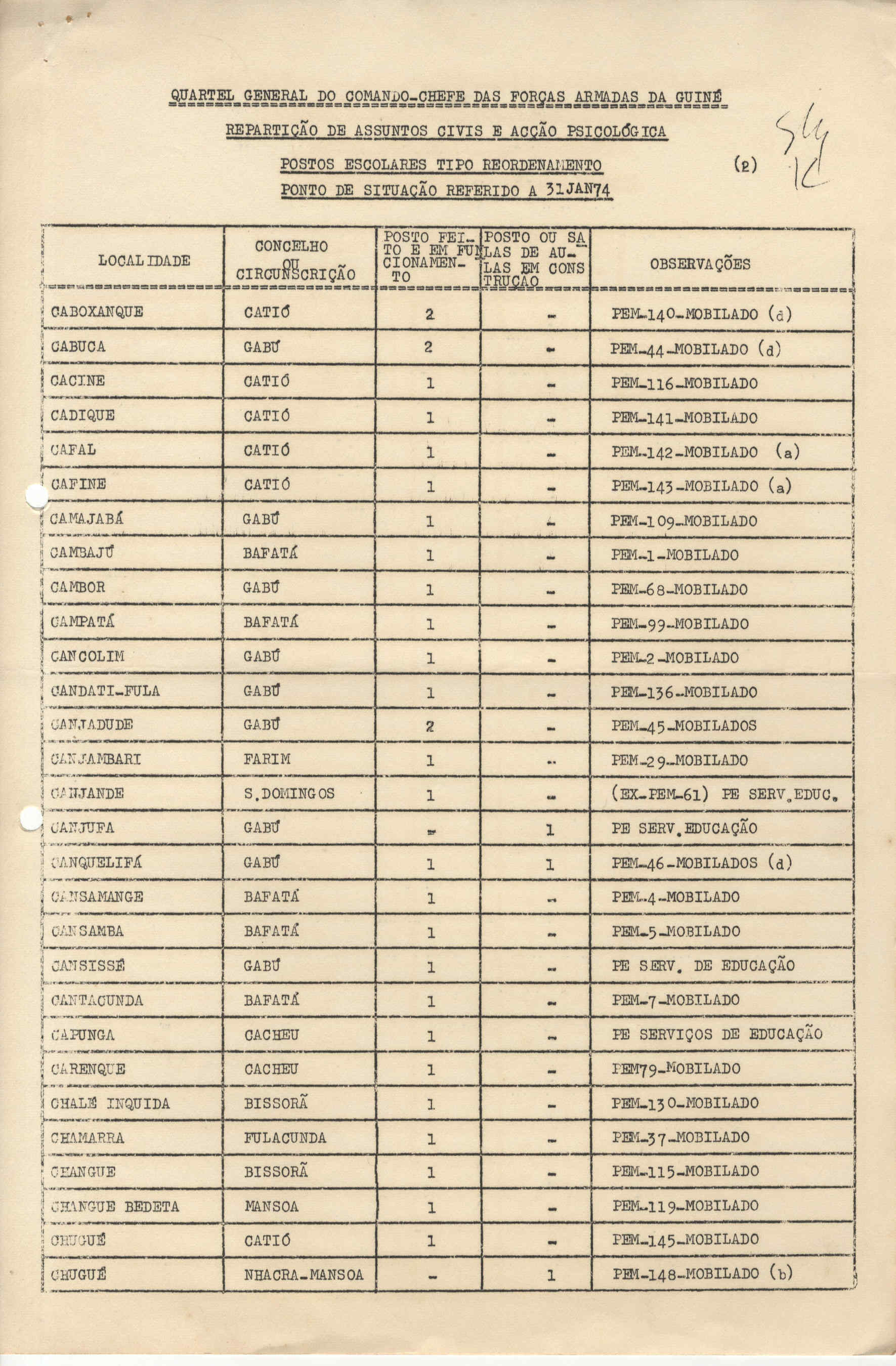 11273.003.003- pag.133