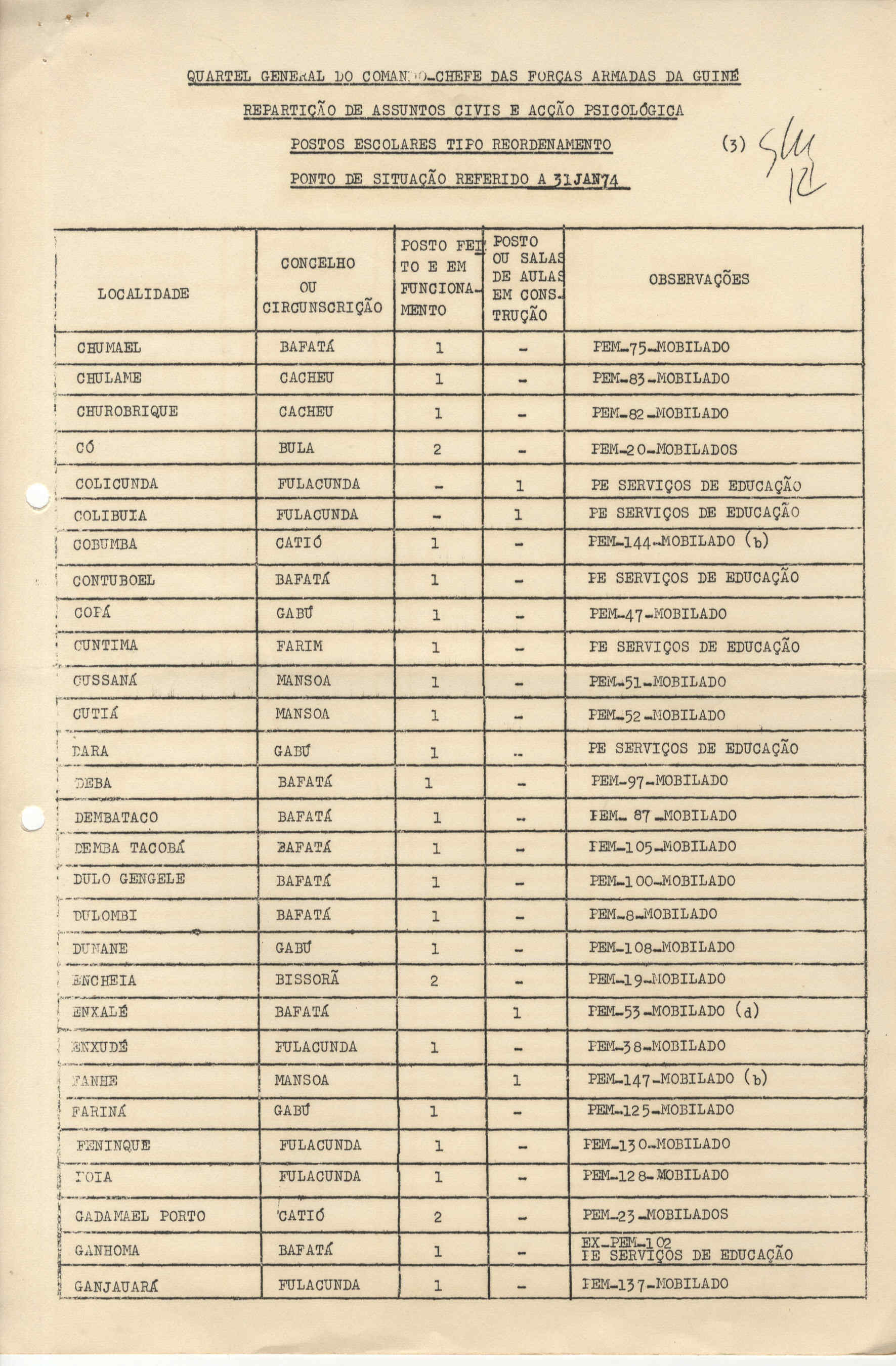 11273.003.003- pag.134