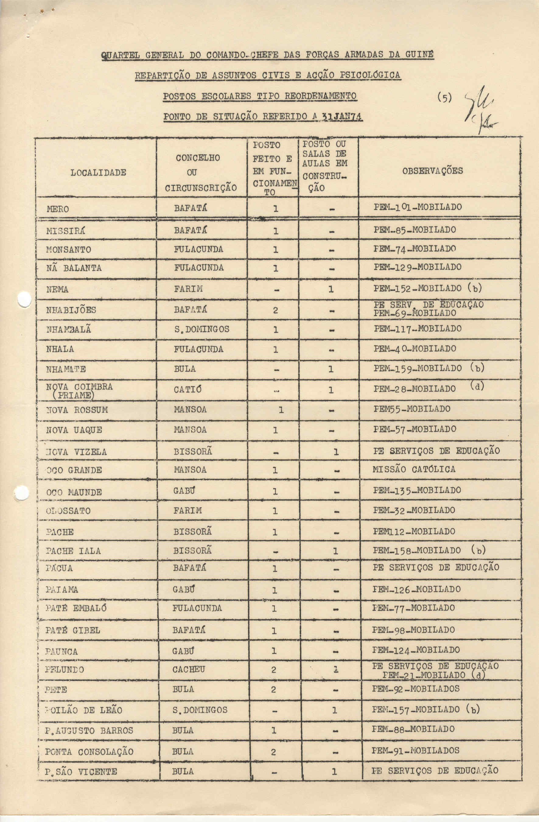 11273.003.003- pag.136