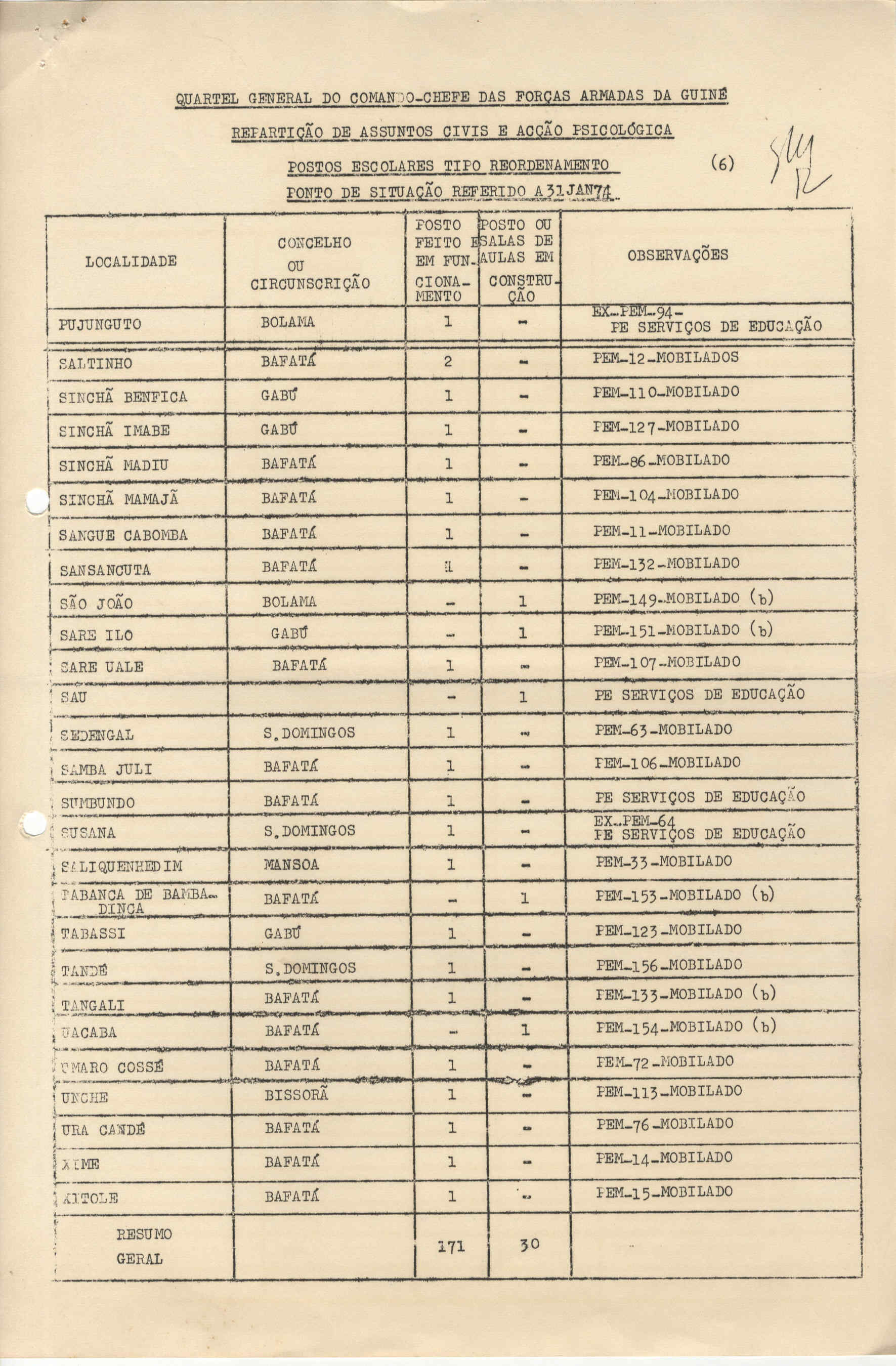 11273.003.003- pag.137