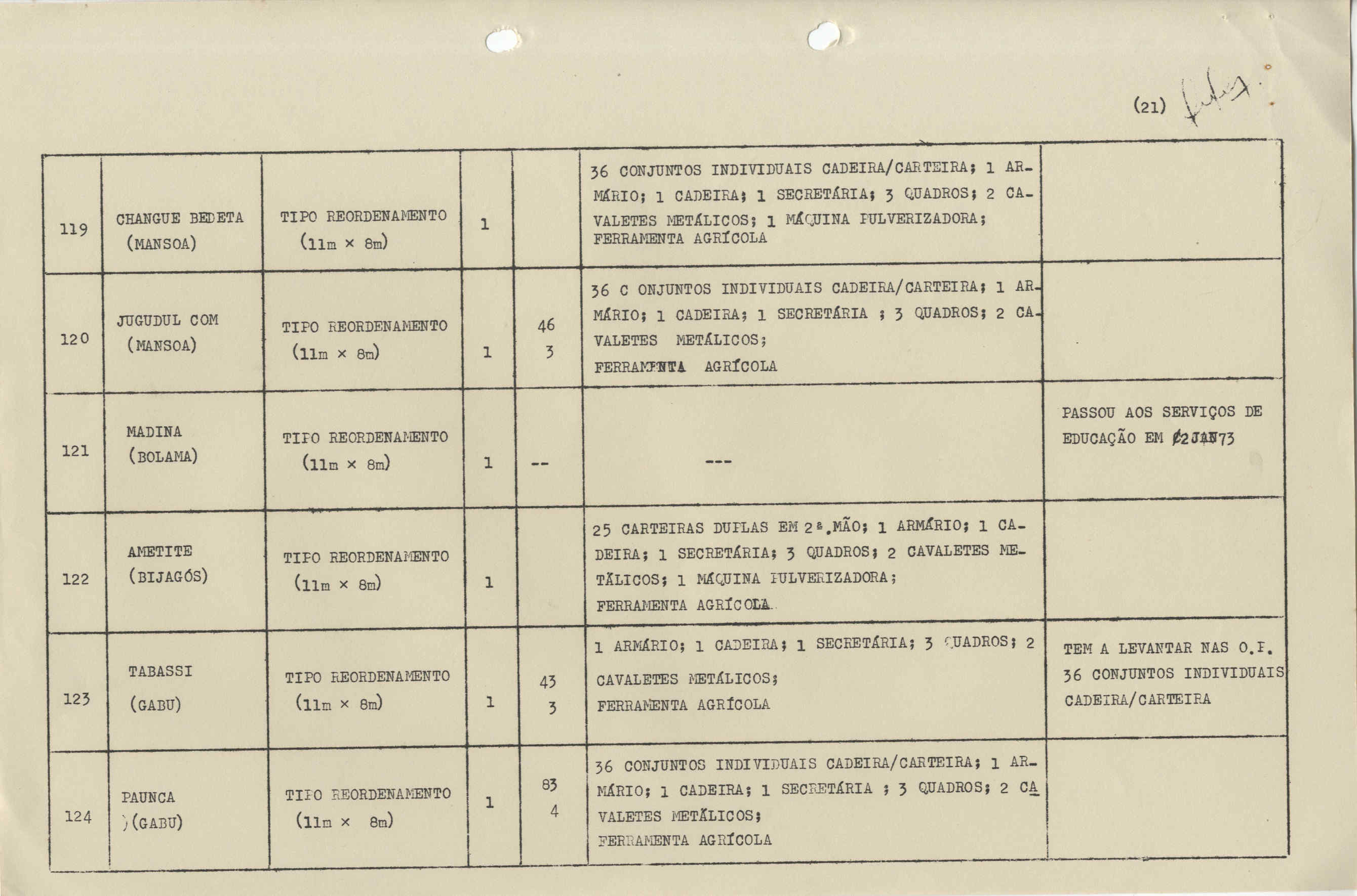 11273.003.003- pag.191