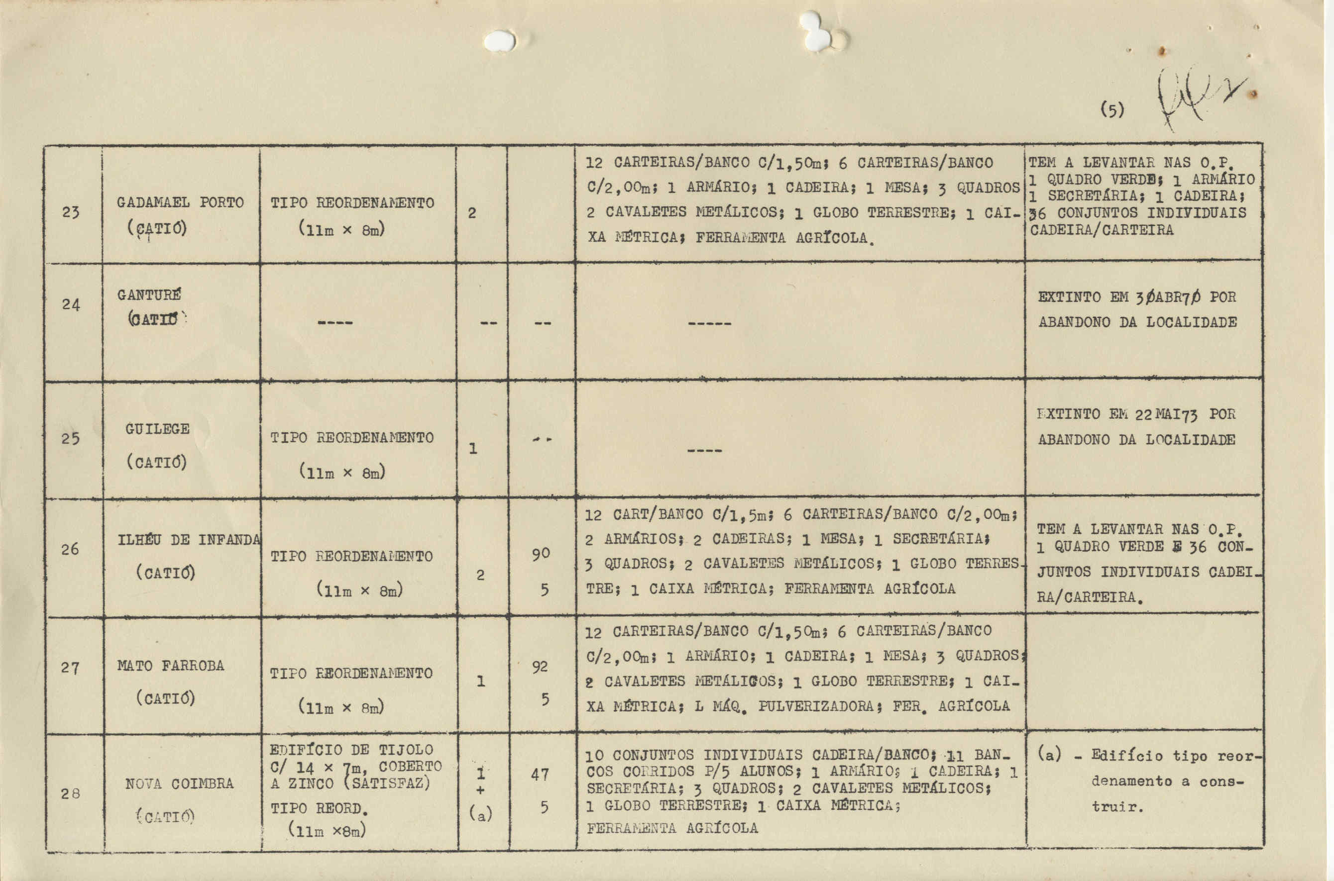 11273.003.003- pag.202