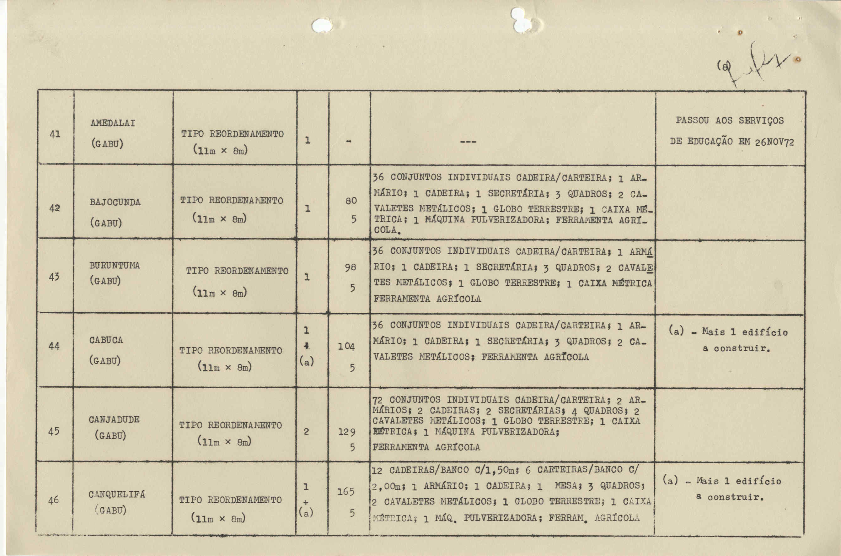 11273.003.003- pag.205