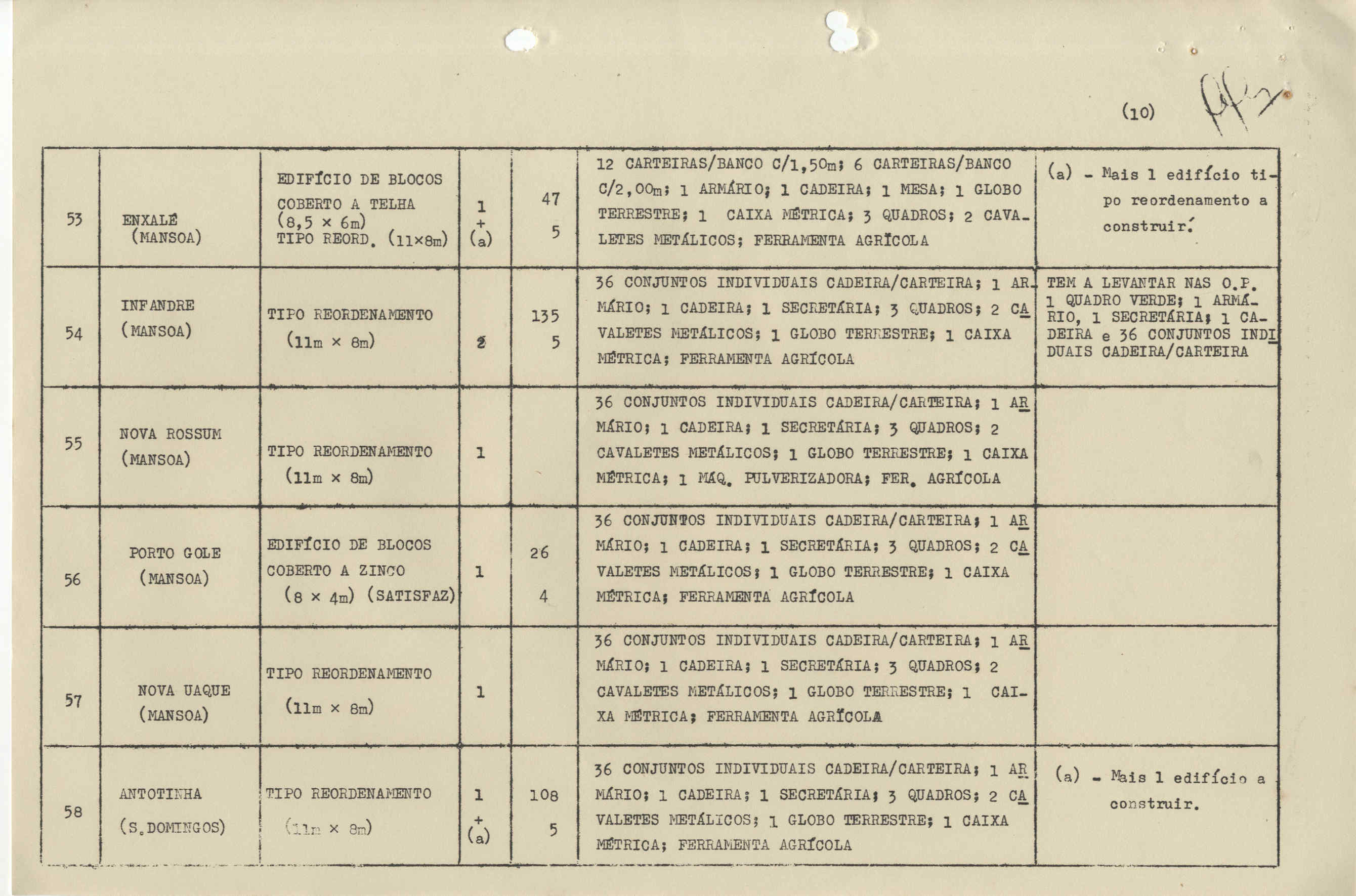 11273.003.003- pag.207