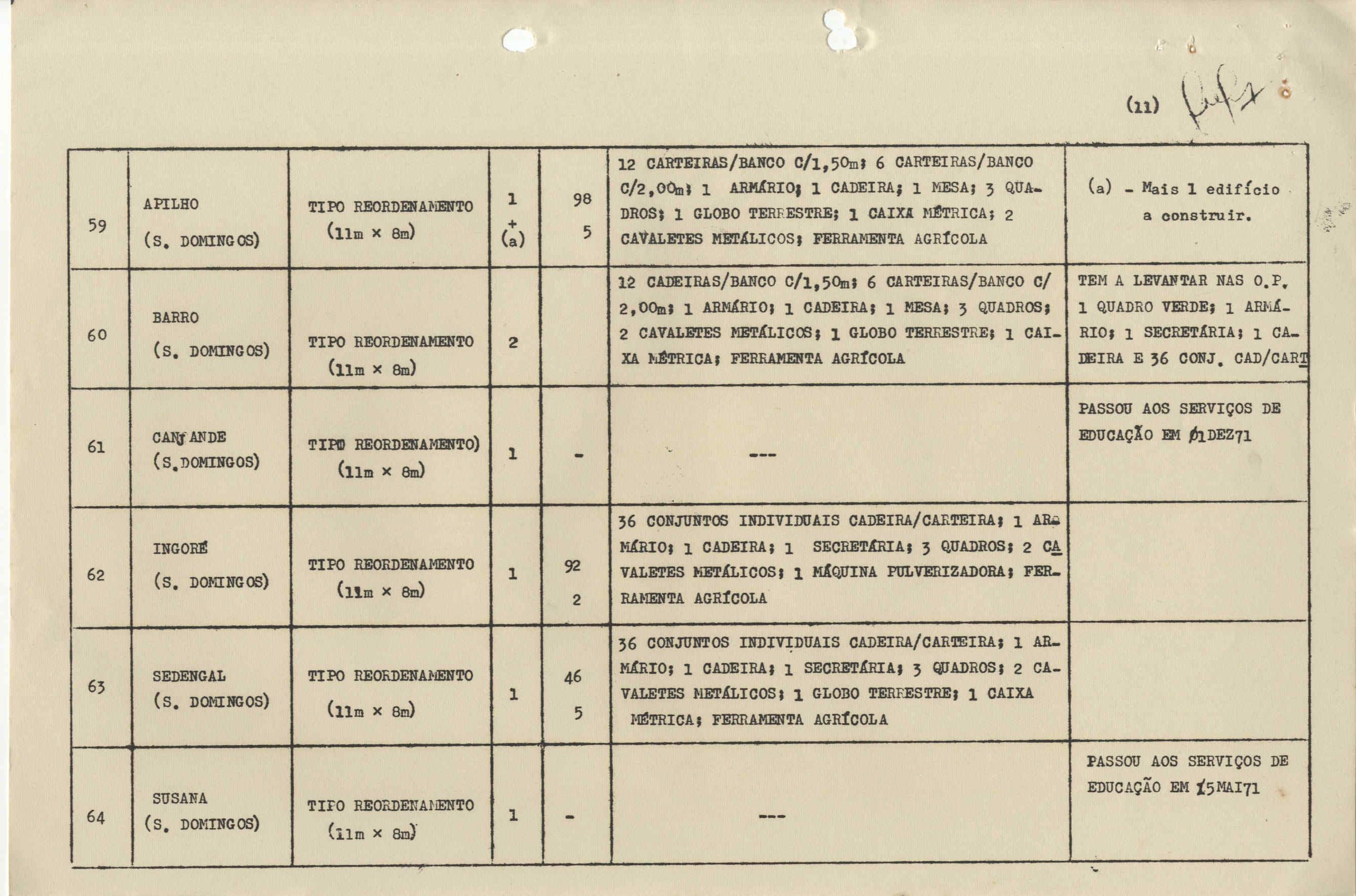 11273.003.003- pag.208