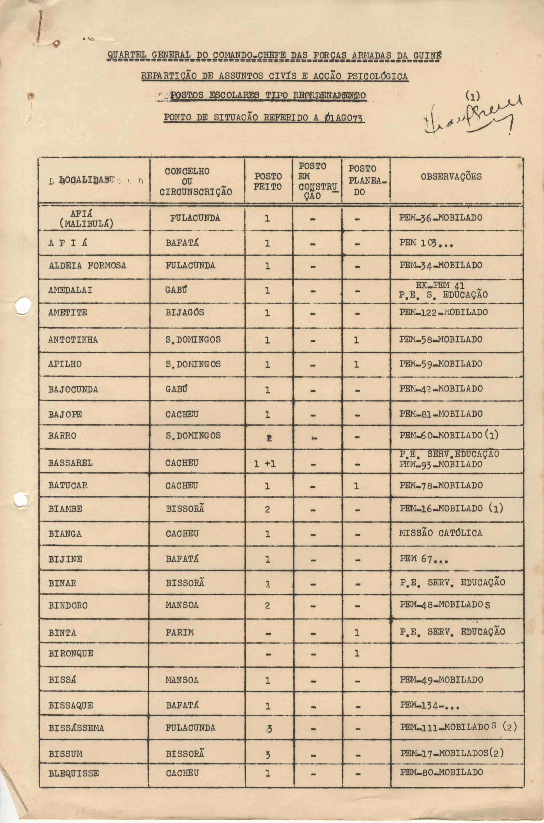 11273.003.003- pag.215