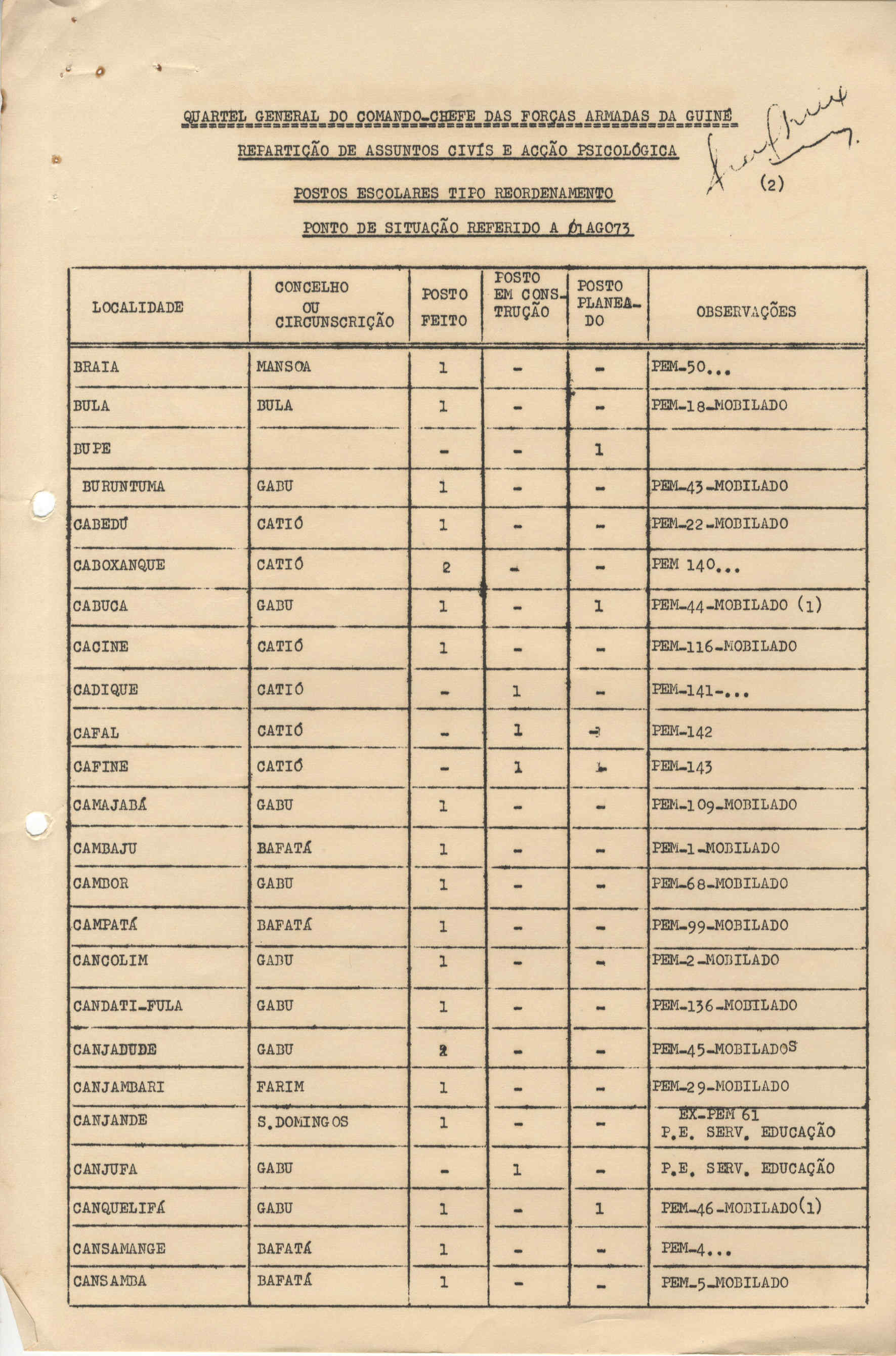 11273.003.003- pag.216