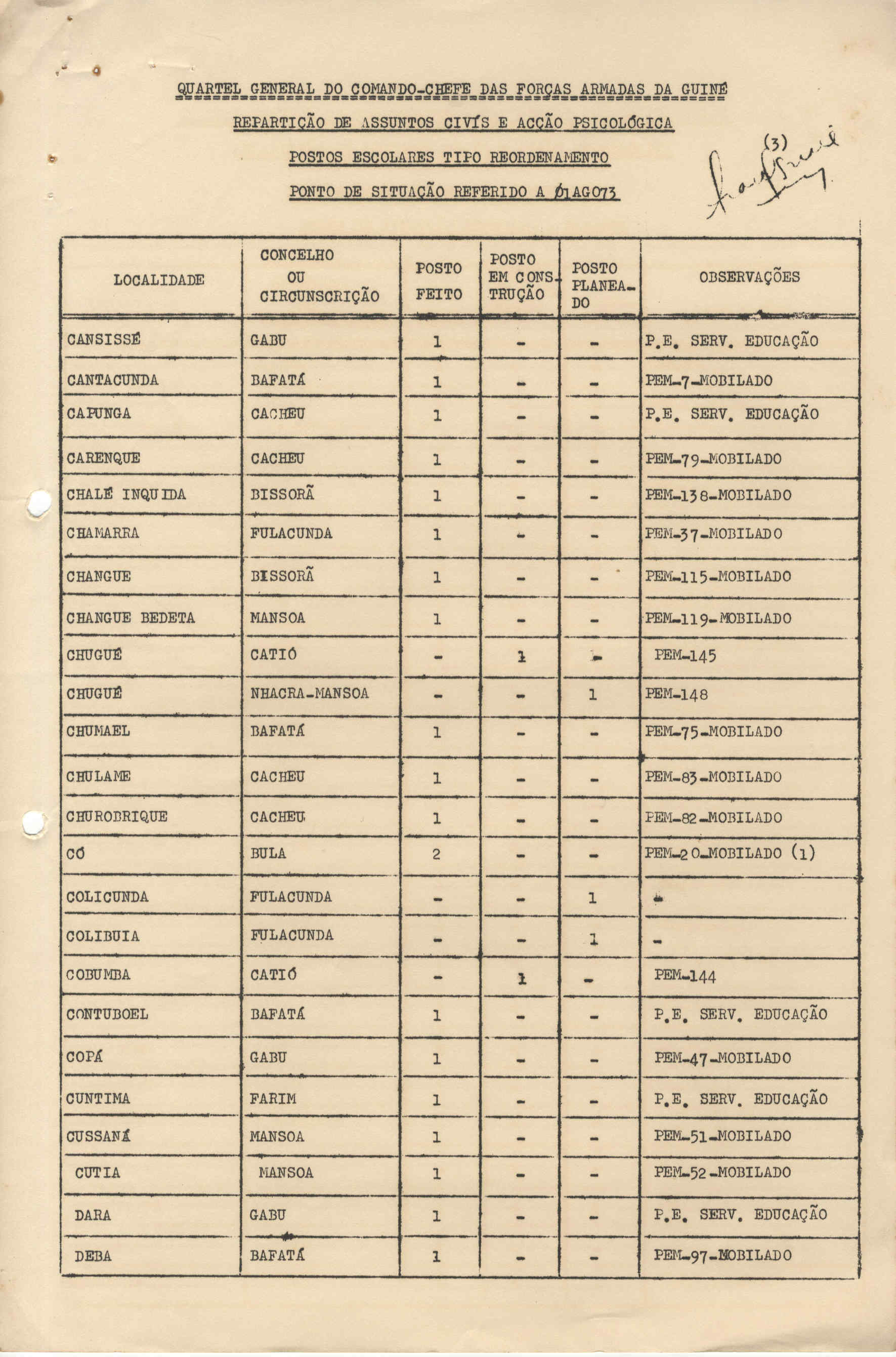 11273.003.003- pag.217