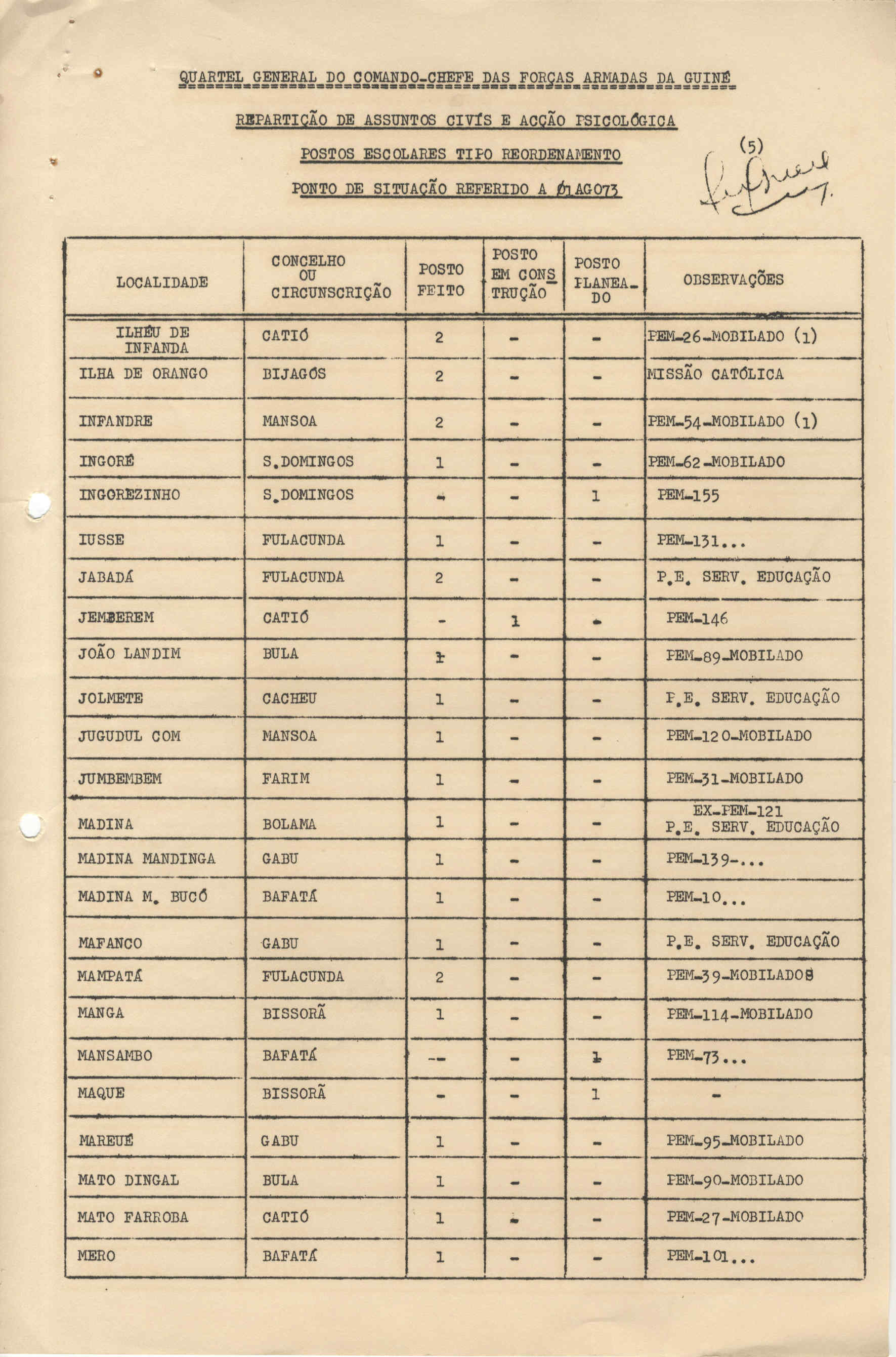 11273.003.003- pag.219