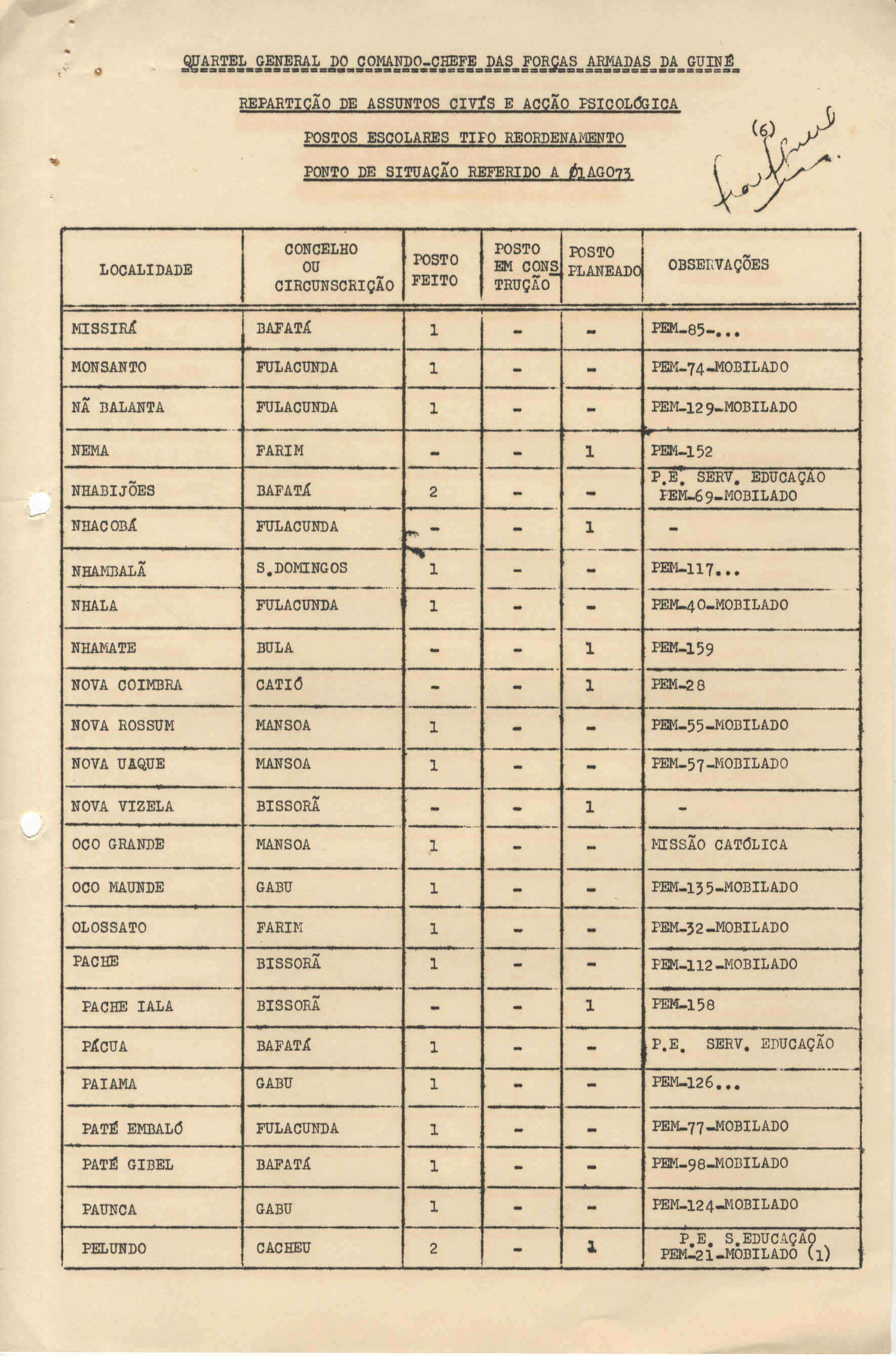 11273.003.003- pag.220