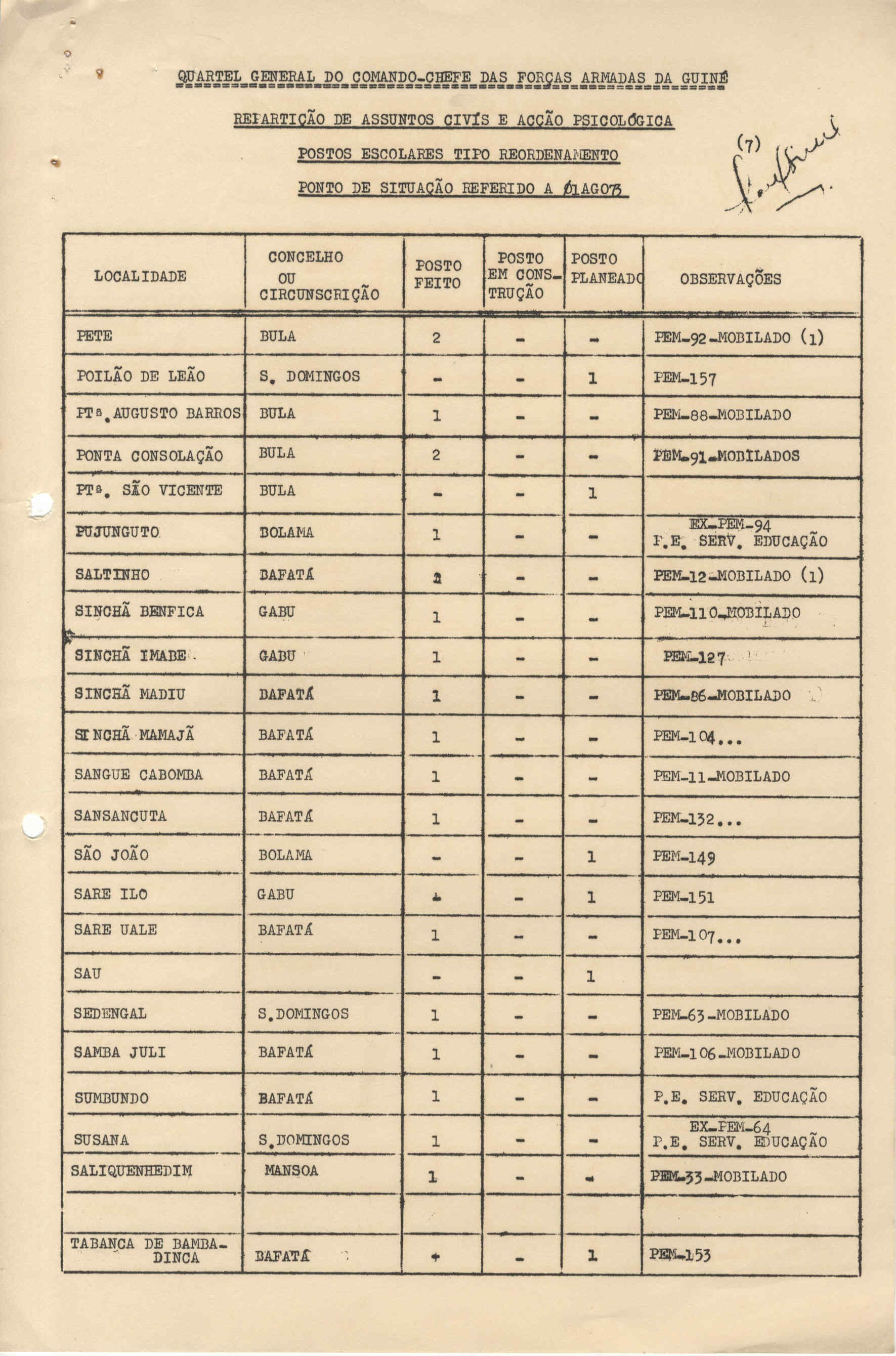 11273.003.003- pag.221