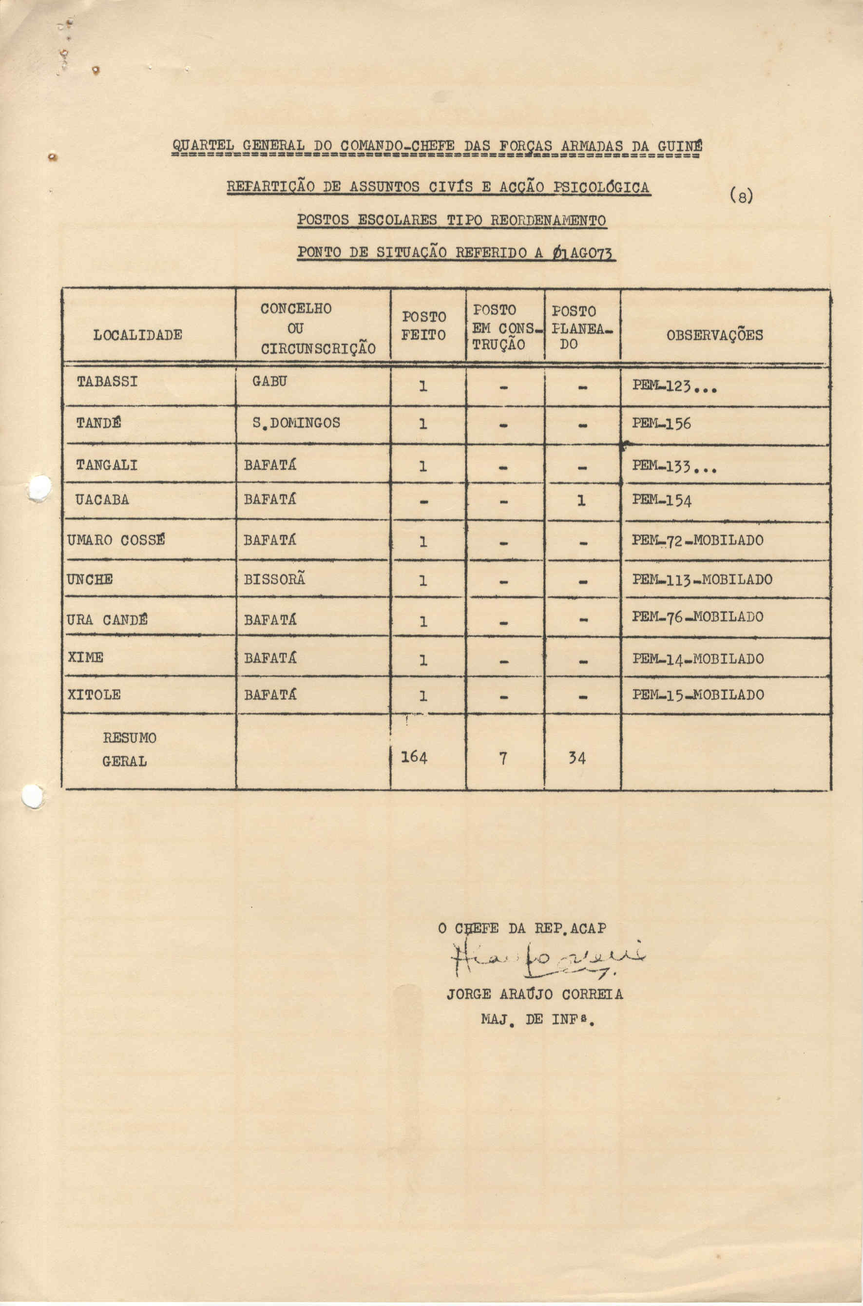 11273.003.003- pag.222