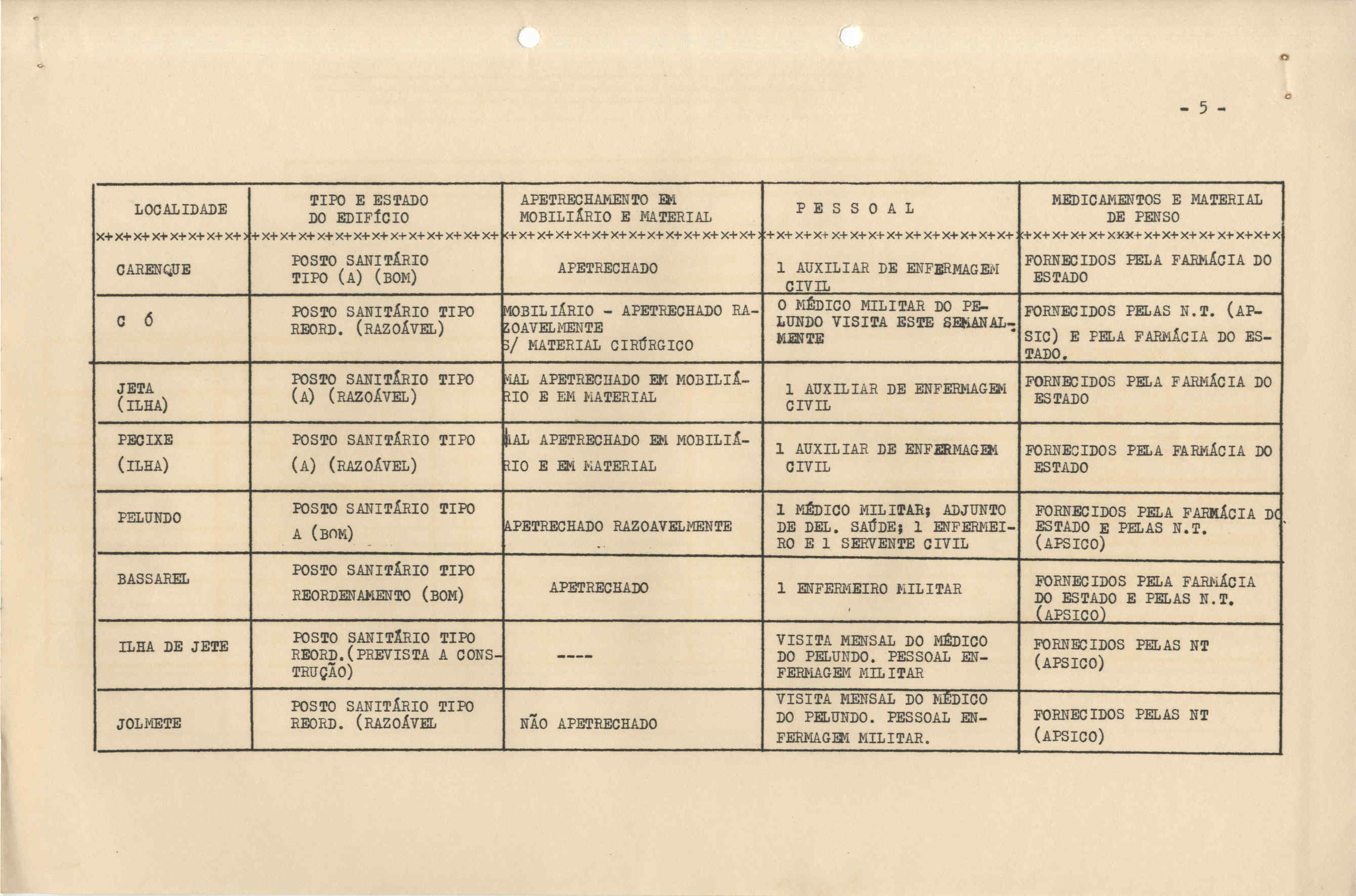 11273.003.003- pag.250