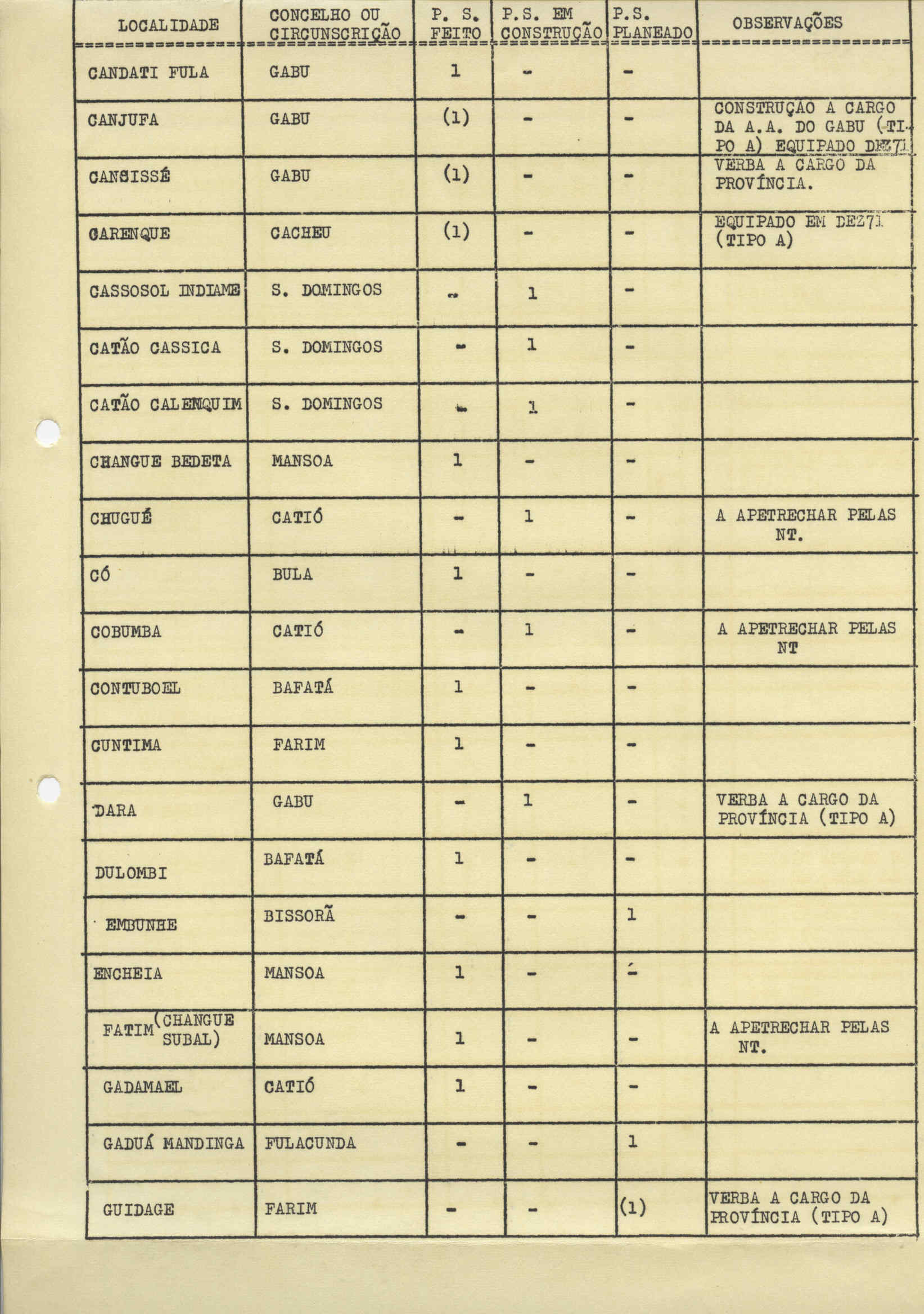 11273.003.003- pag.264