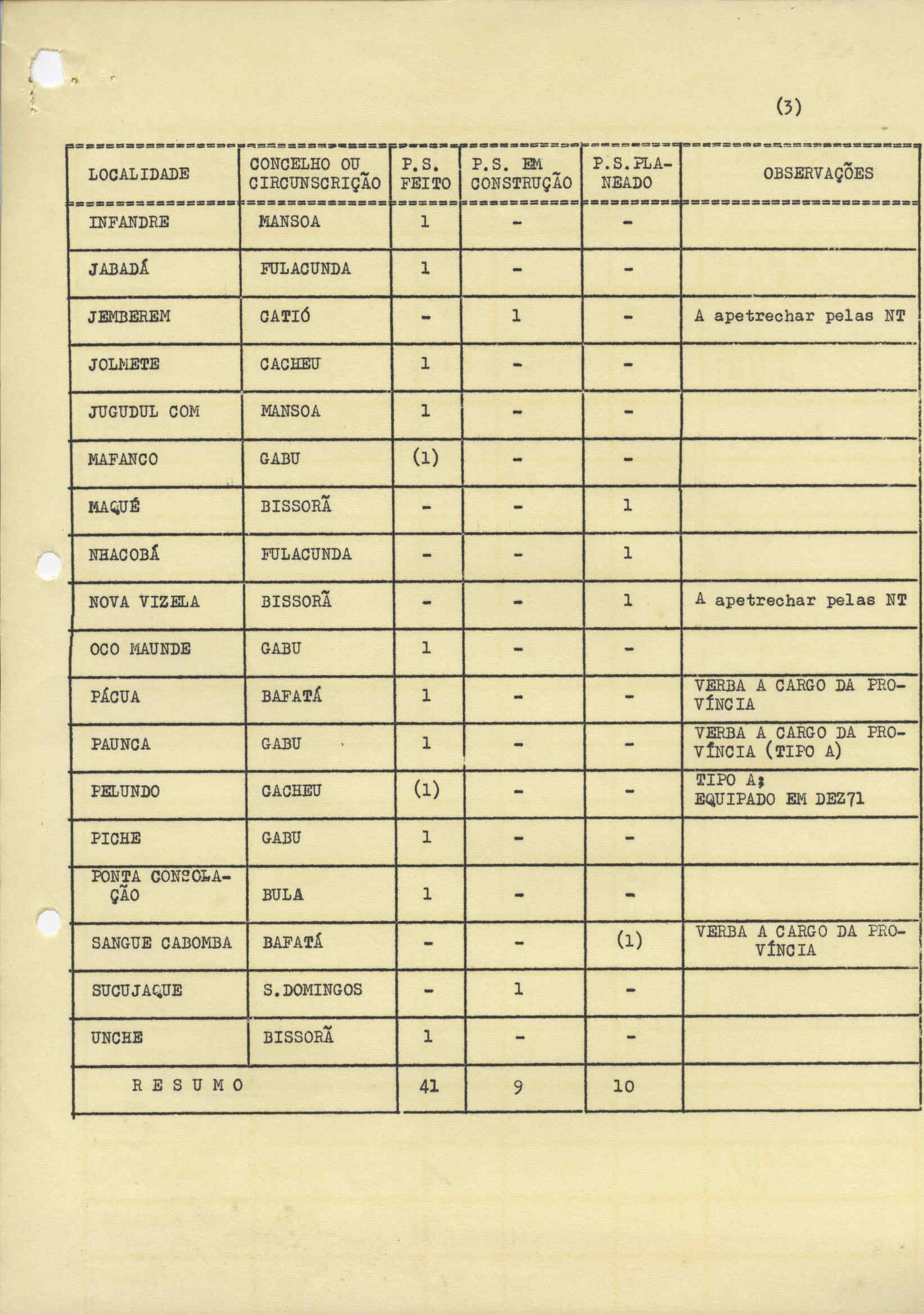 11273.003.003- pag.265