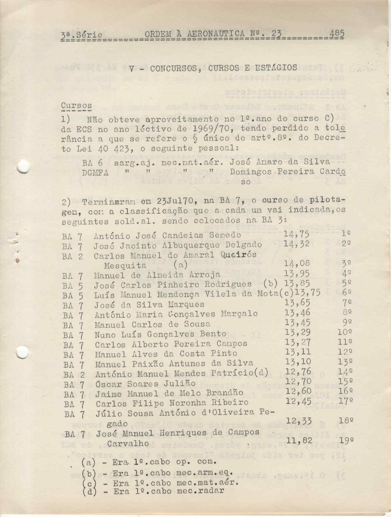 11273.003.003- pag.370