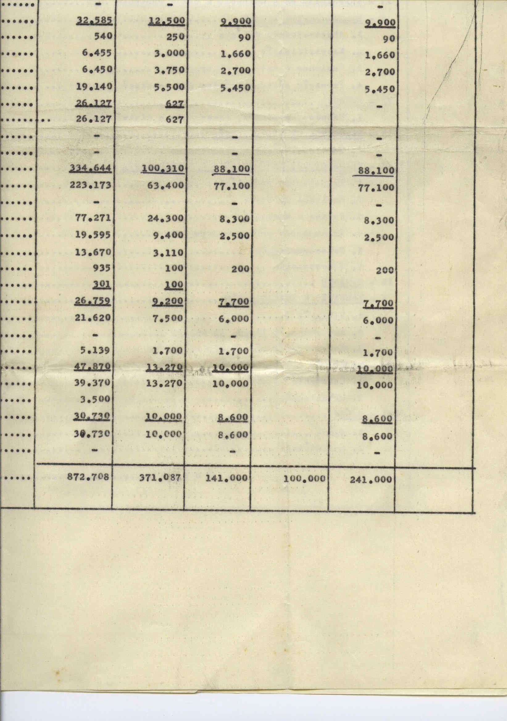 11281.001- pag.13