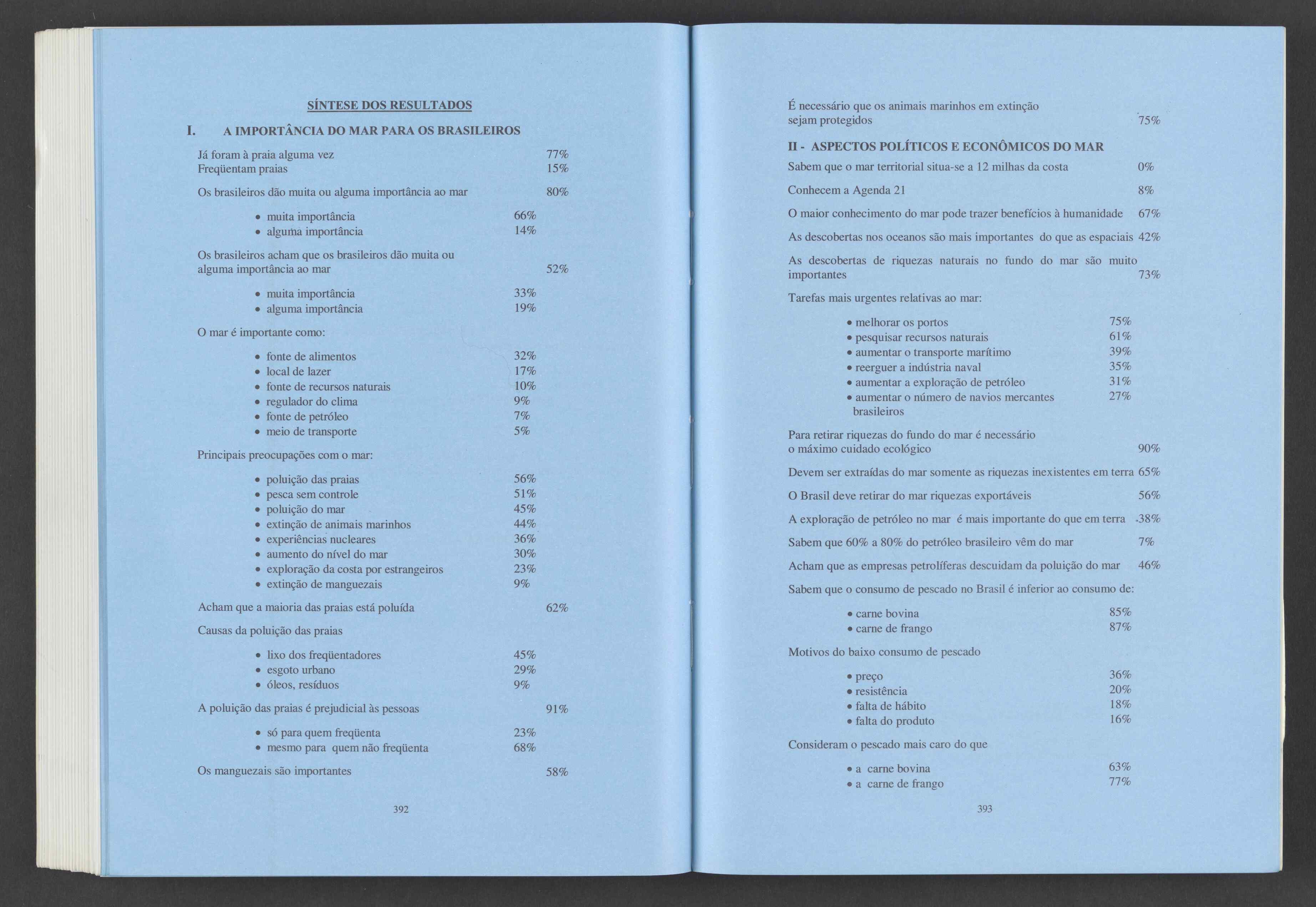 11722.004.001- pag.198