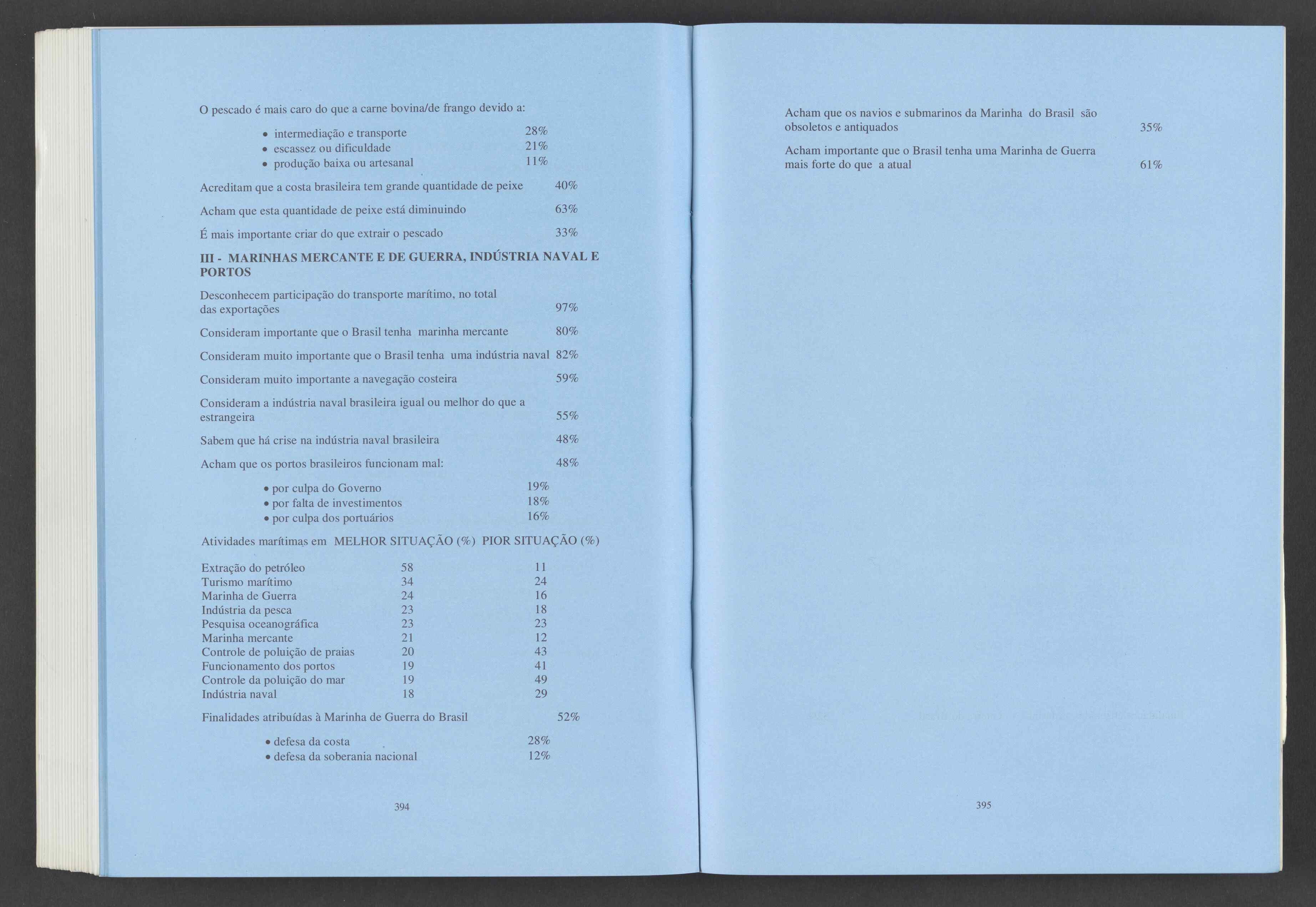 11722.004.001- pag.199