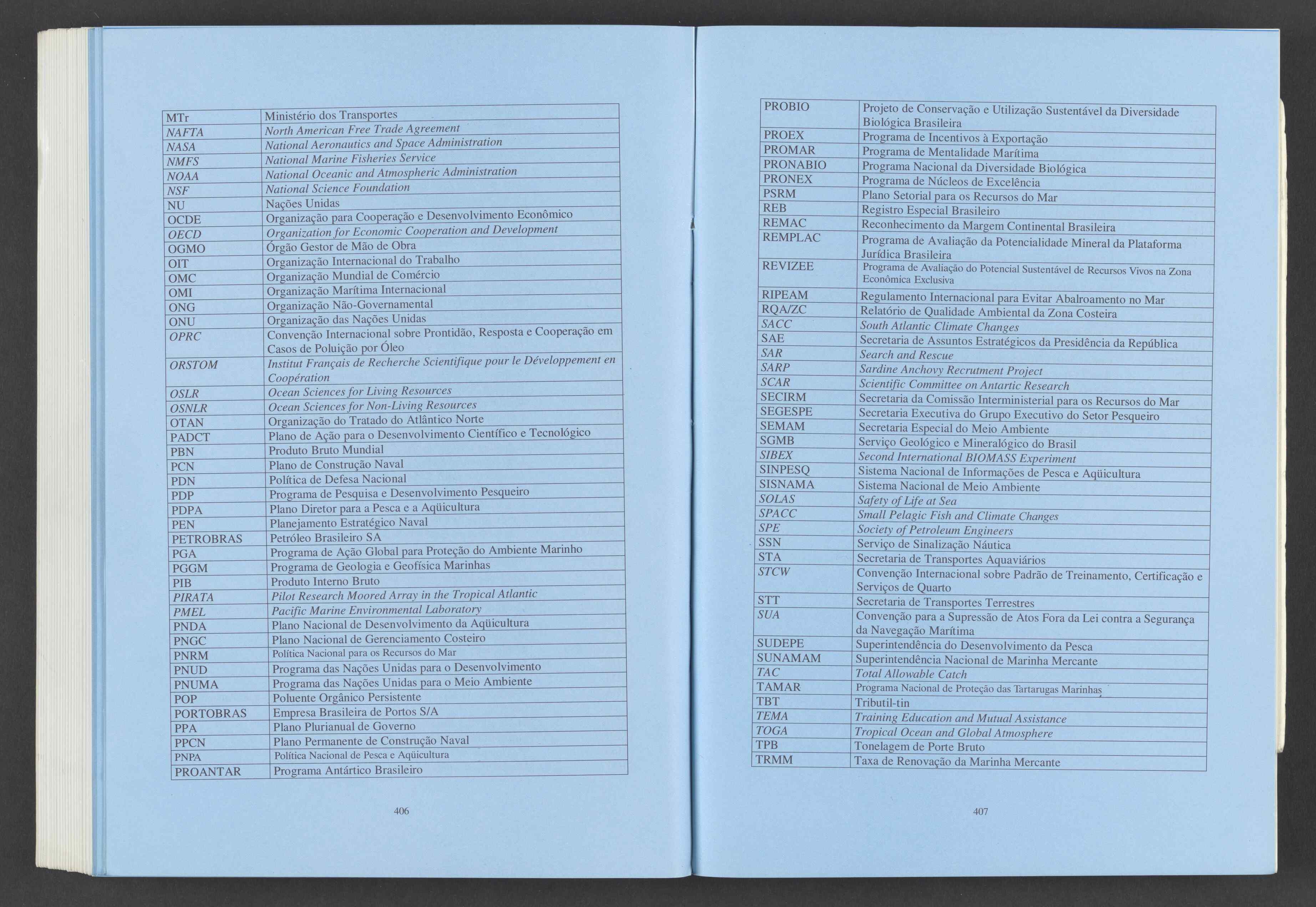 11722.004.001- pag.205